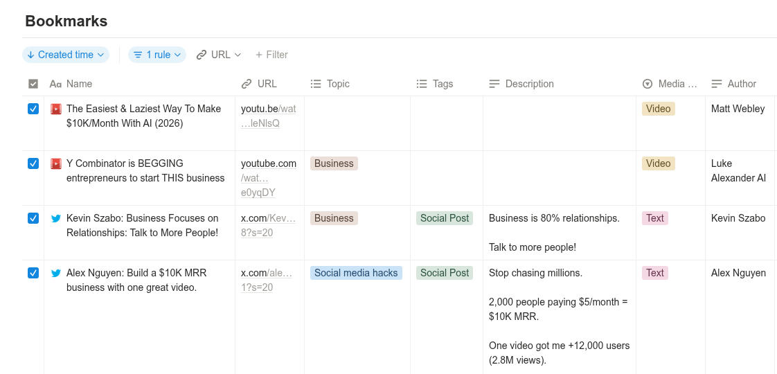 NotedBot Notion template overview
